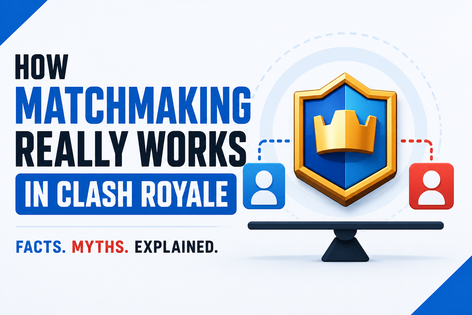 Minimalist Clash Royale matchmaking illustration showing two players being matched through the Clash Royale shield icon, explaining how matchmaking works across different game modes.