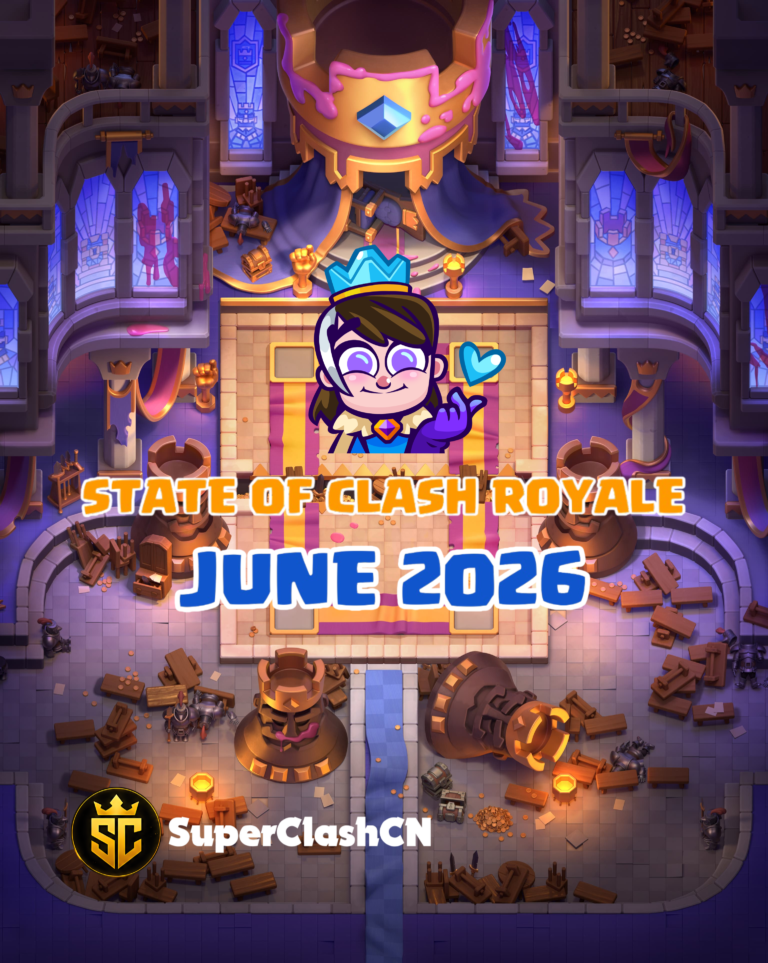 Clash Royale - June 2026 New arena. Clash Royale font text. State of Clash Royale June 2026